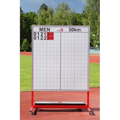 Kapgang`s tavle til advarsler.