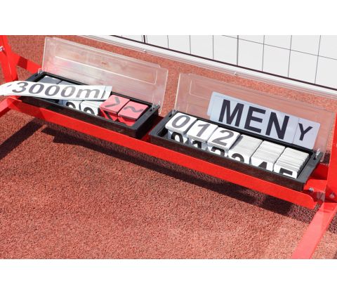 Kapgang`s tavle til advarsler.