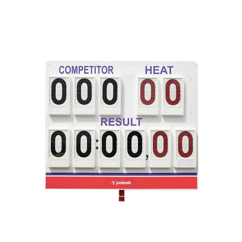 Resultattavle til atletik