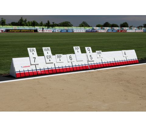 ADJUSTABLE FOAM DISTANCE INDICATOR